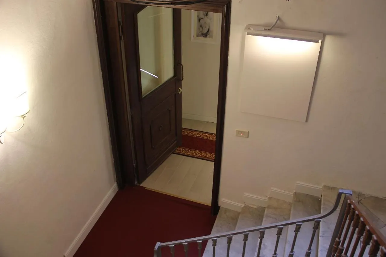 B&B Cityfair Catania