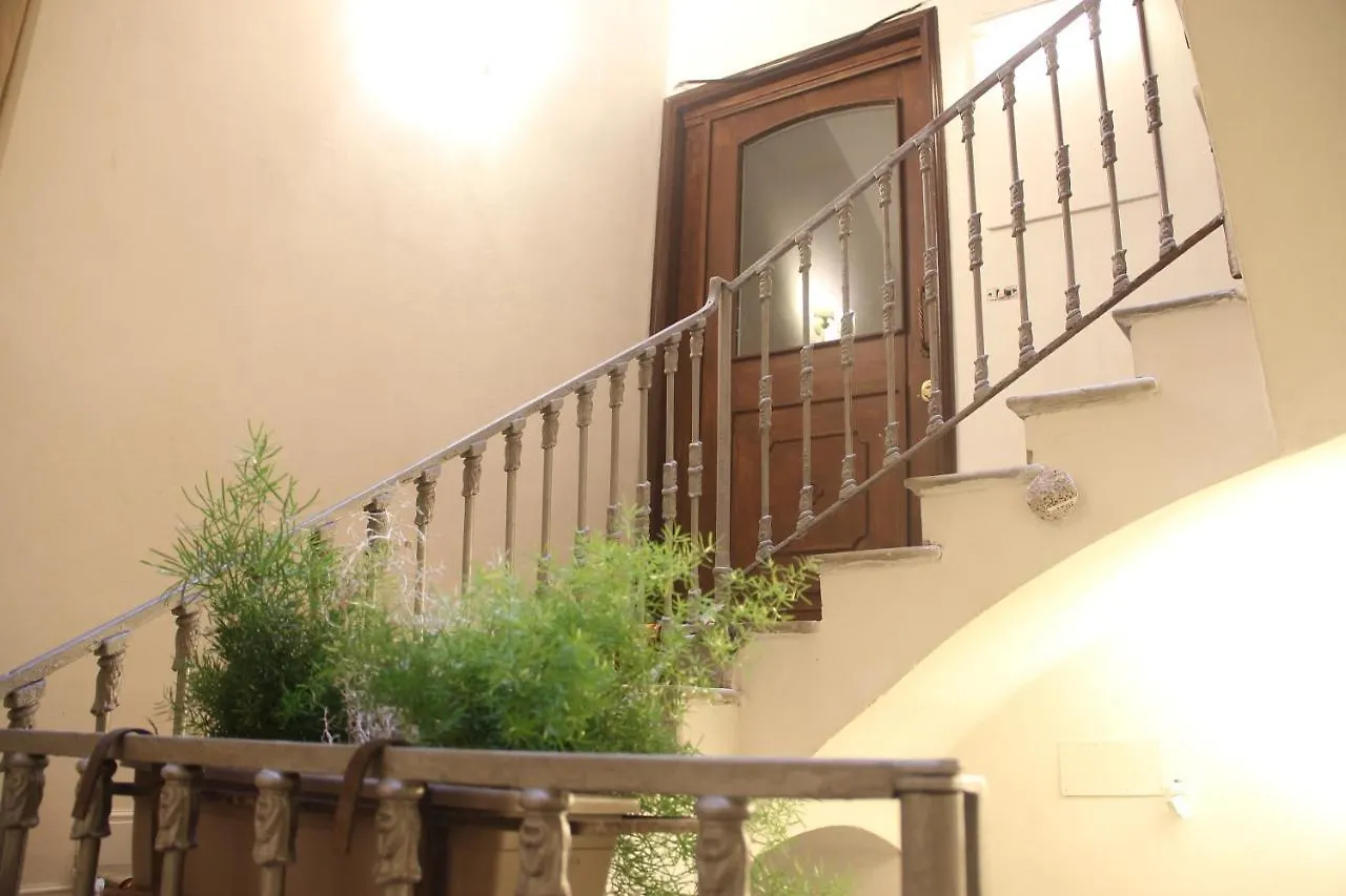 Bed & Breakfast B&B Cityfair Catania